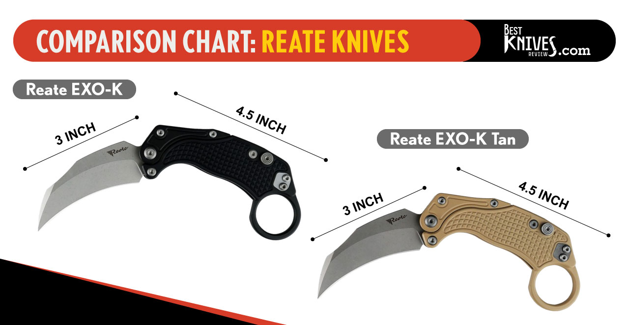 Reate Exo-K vs Exo-K Tan